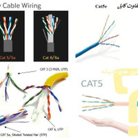 کابل شبکه CAT6e ایکس پی-پروداکت کد 1