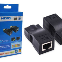 مبدل افزایش طول تحت شبکه HDMI