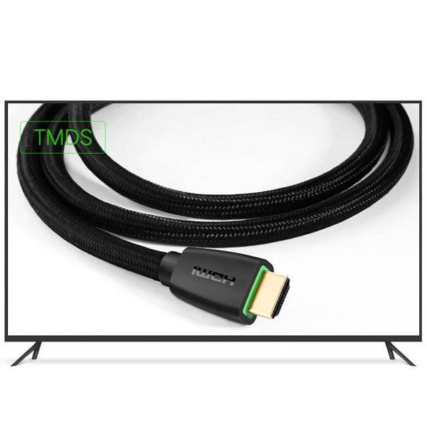 کابل HDMI یوگرین مدل HD118-40409 طول 1.5 متری