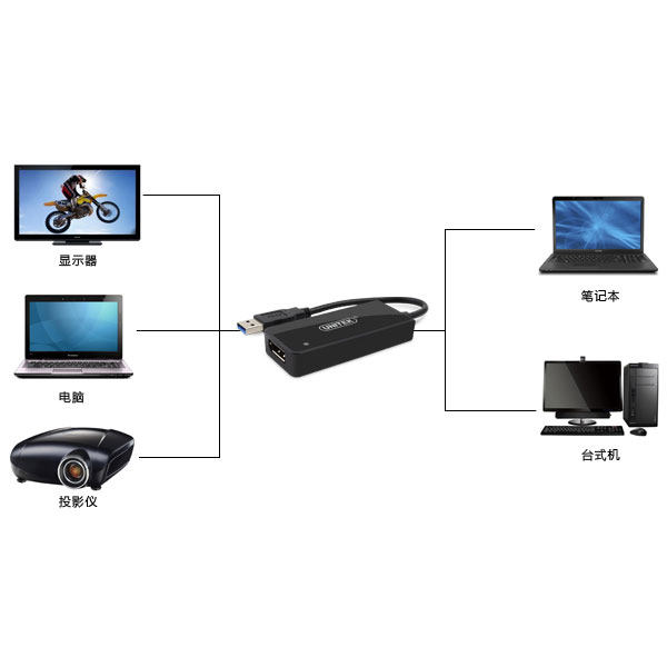 مبدل USB3.0 به Display Port یونیتک مدل Y-3703