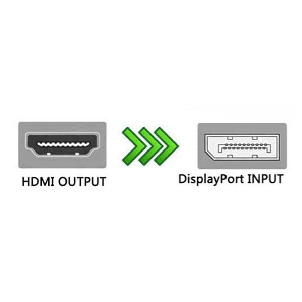 مبدل HDMI به Display Port فرانت مدل HDP100